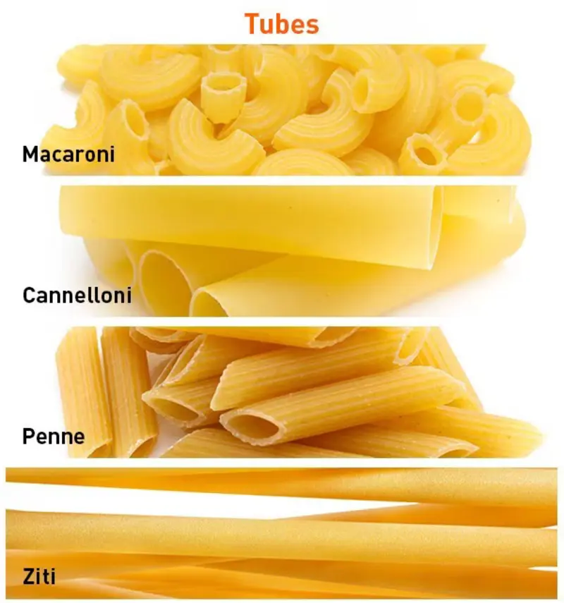 Tất tần tật về Pasta: M&oacute;n ăn biểu tượng của ẩm thực &Yacute; 5
