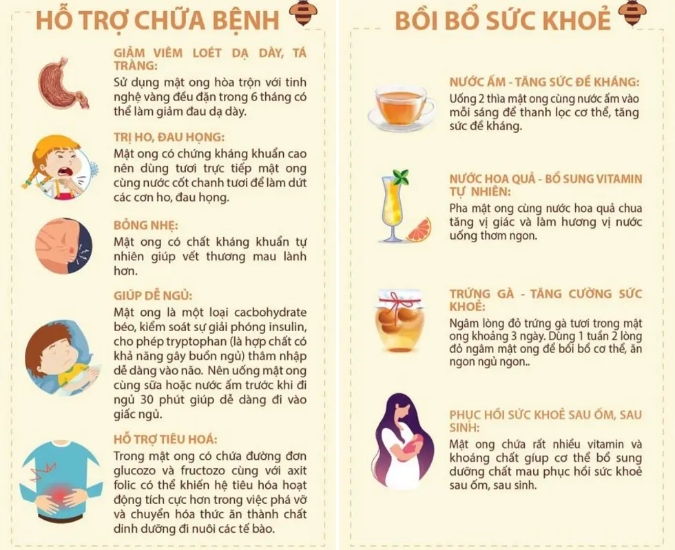 Mật ong bạc h&agrave; H&agrave; Giang - Thực phẩm v&agrave;ng nơi cao nguy&ecirc;n đ&aacute; 6