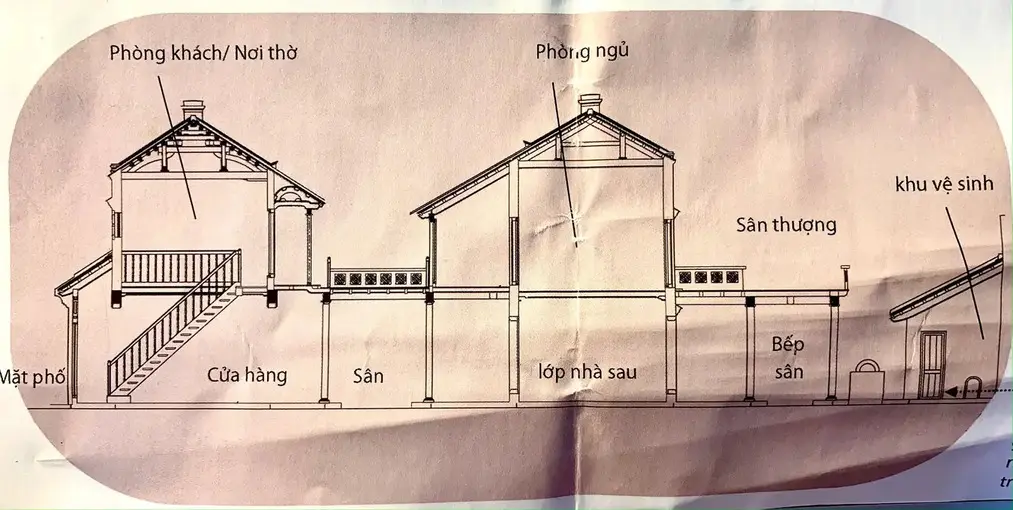 T&igrave;m về Nh&agrave; cổ M&atilde; M&acirc;y với kh&ocirc;ng gian lưu giữ n&eacute;t đẹp H&agrave; Nội xưa 3