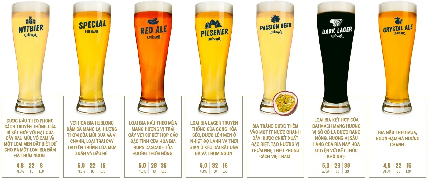 Lousiana Brewhouse Nha Trang - Nh&agrave; h&agrave;ng &Aacute; &Acirc;u nổi bần bật với hương vị bia tự nấu tại chỗ 6