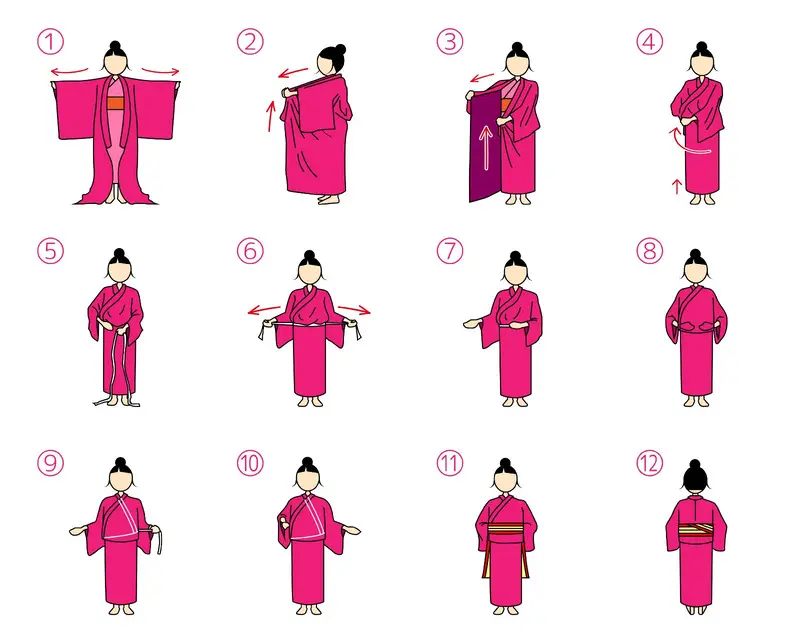 Yukata l&agrave; g&igrave;? N&eacute;t đặc trưng của trang phục truyền thống m&ugrave;a h&egrave; Nhật Bản 8