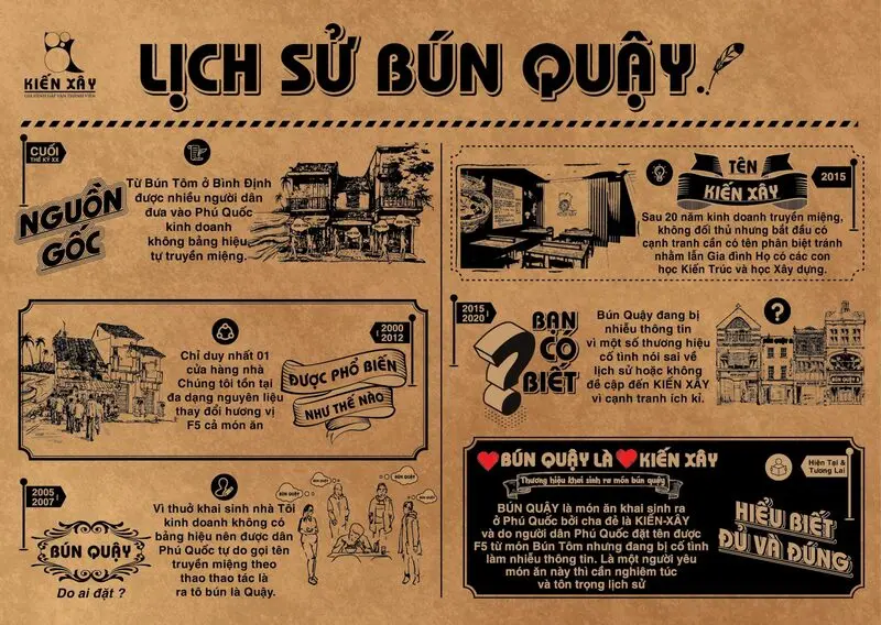 B&uacute;n Quậy Kiến X&acirc;y Ph&uacute; Quốc: Khởi nguồn của m&oacute;n ăn đậm vị biển cả 3