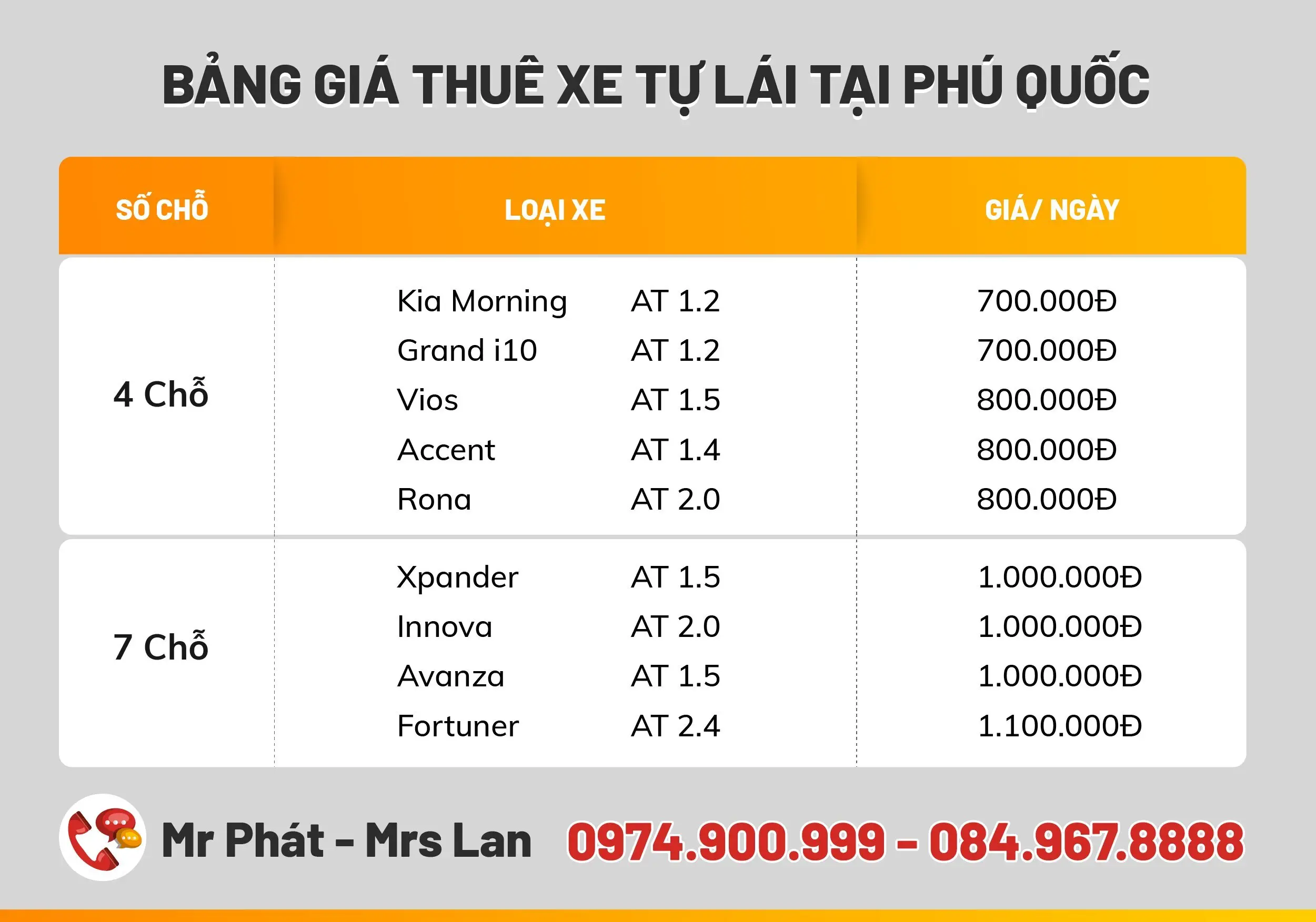 Lịch tr&igrave;nh du lịch Ph&uacute; Quốc 4 ng&agrave;y 3 đ&ecirc;m, thong dong tr&ecirc;n đảo xanh nắng ấm 17
