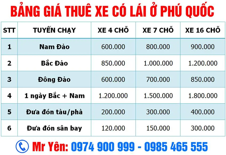 Lịch tr&igrave;nh du lịch Ph&uacute; Quốc 4 ng&agrave;y 3 đ&ecirc;m, thong dong tr&ecirc;n đảo xanh nắng ấm 18