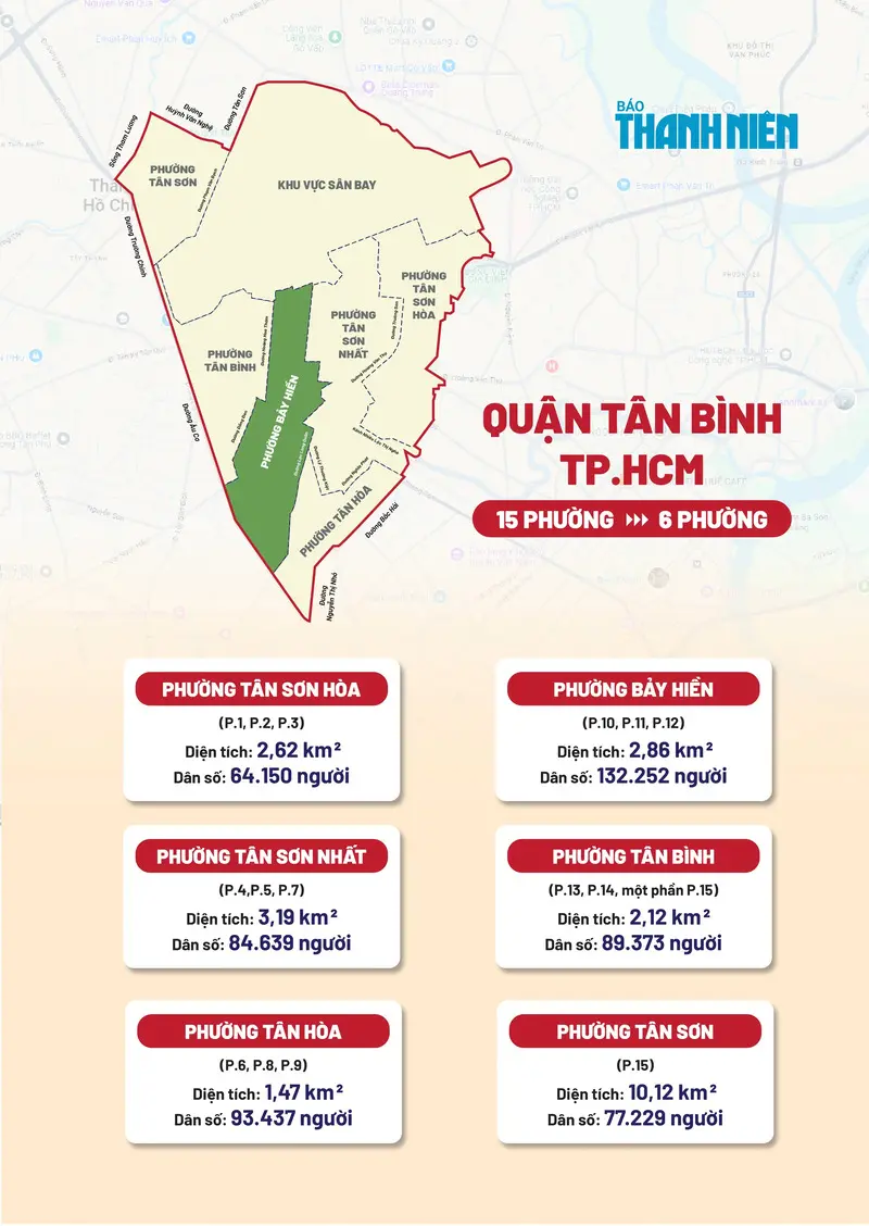 Phường Bảy Hiền: Dấu ấn lịch sử, văn hóa giữa lòng Tân Bình 2