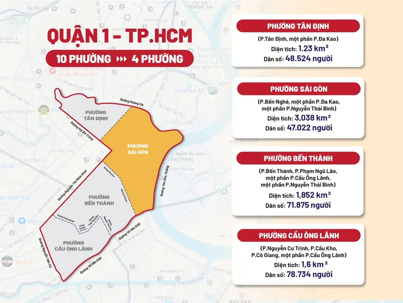 Phường S&agrave;i G&ograve;n mới sau s&aacute;p nhập: Lịch sử, vị tr&iacute; v&agrave; điểm đến nổi bật 2